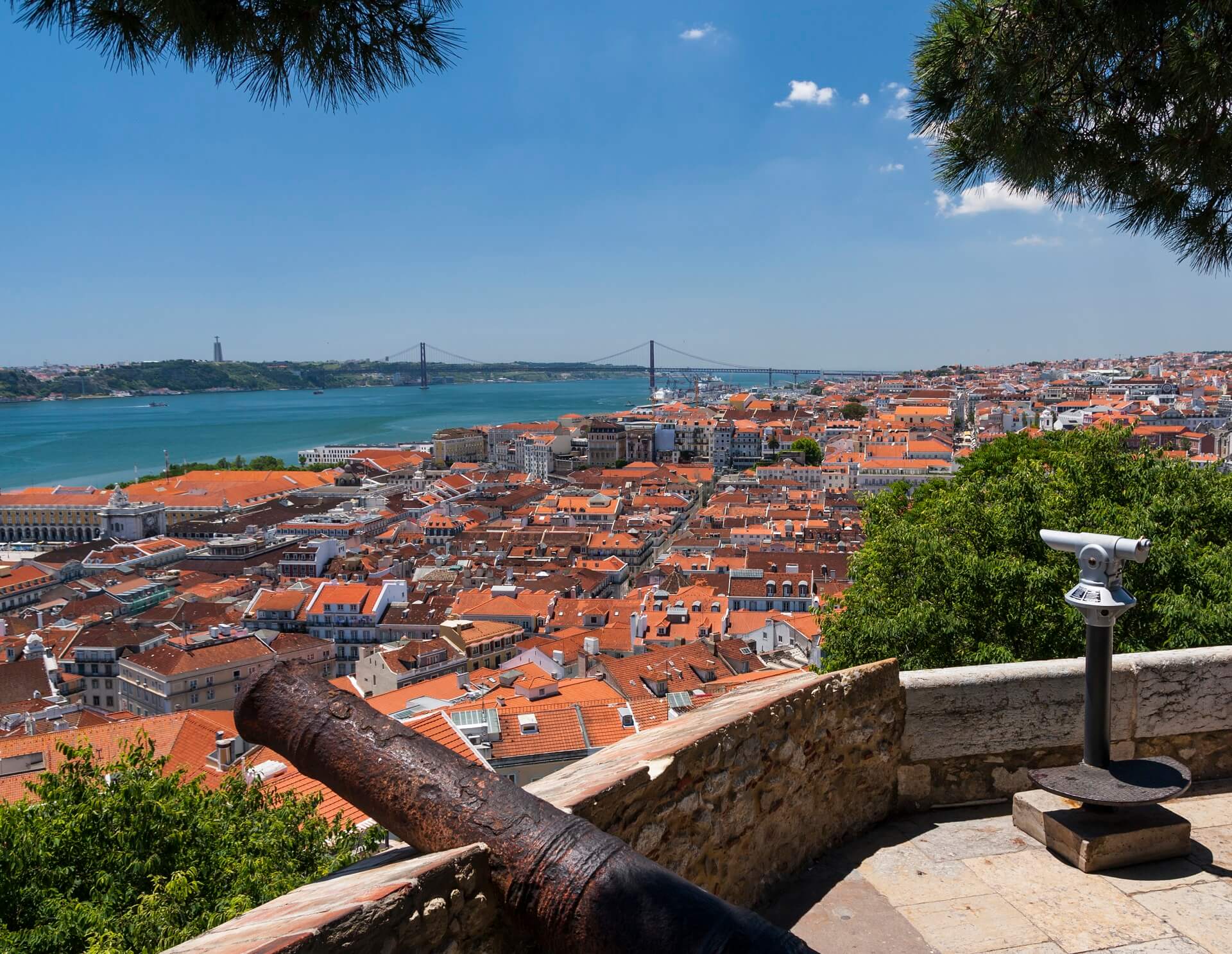 Viewpoint of São Jorge Castle - what to see in Lisbon