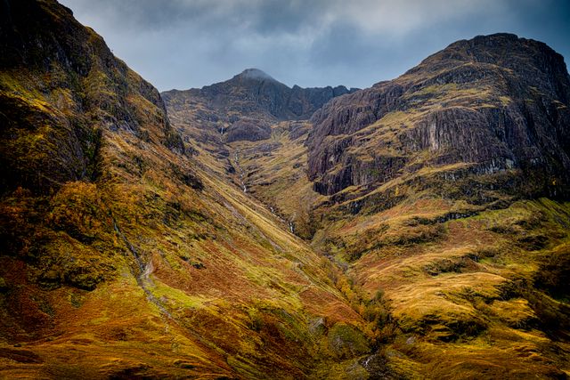 Scottish Highlands