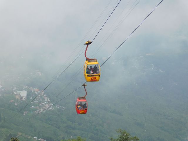 High Altitude Destinations