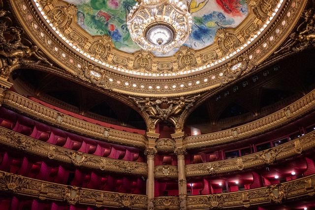 Grand Rex Cinema in Paris