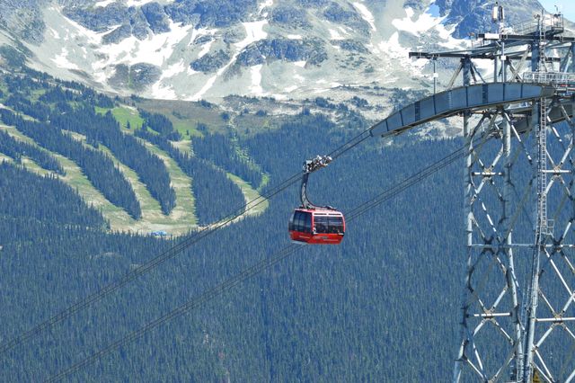Whistler Ski Resort