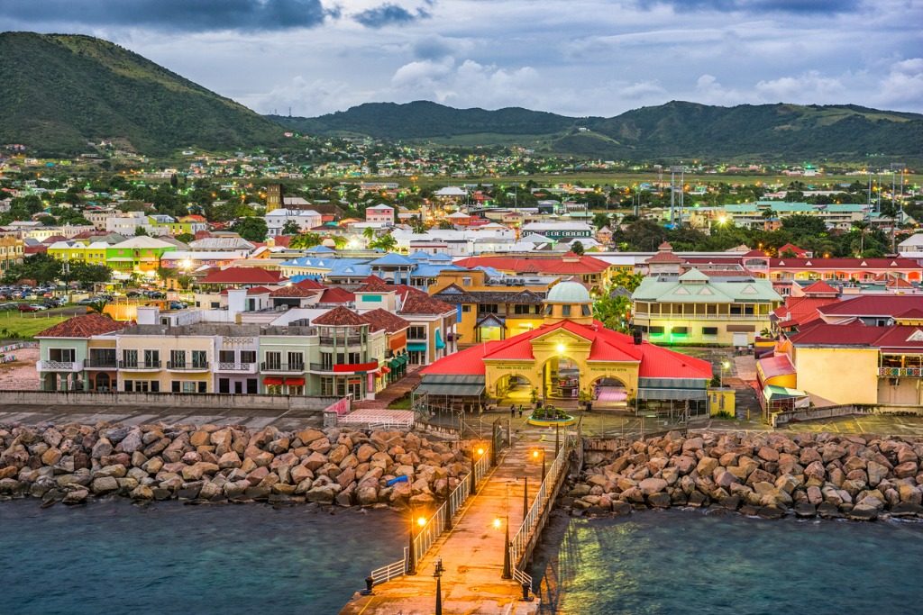 Saint-Kitts-and-Nevis, smallest countries 