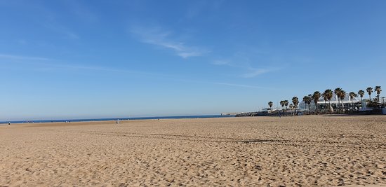 Spain Beaches