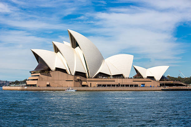 fun things to do in sydney