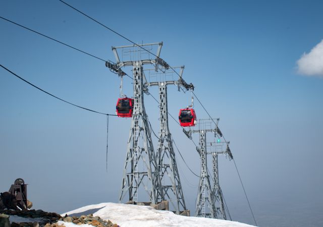 The Gulmarg Gondola 