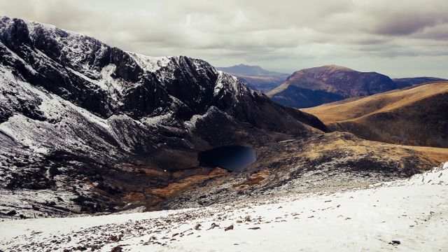 things to do in Snowdonia