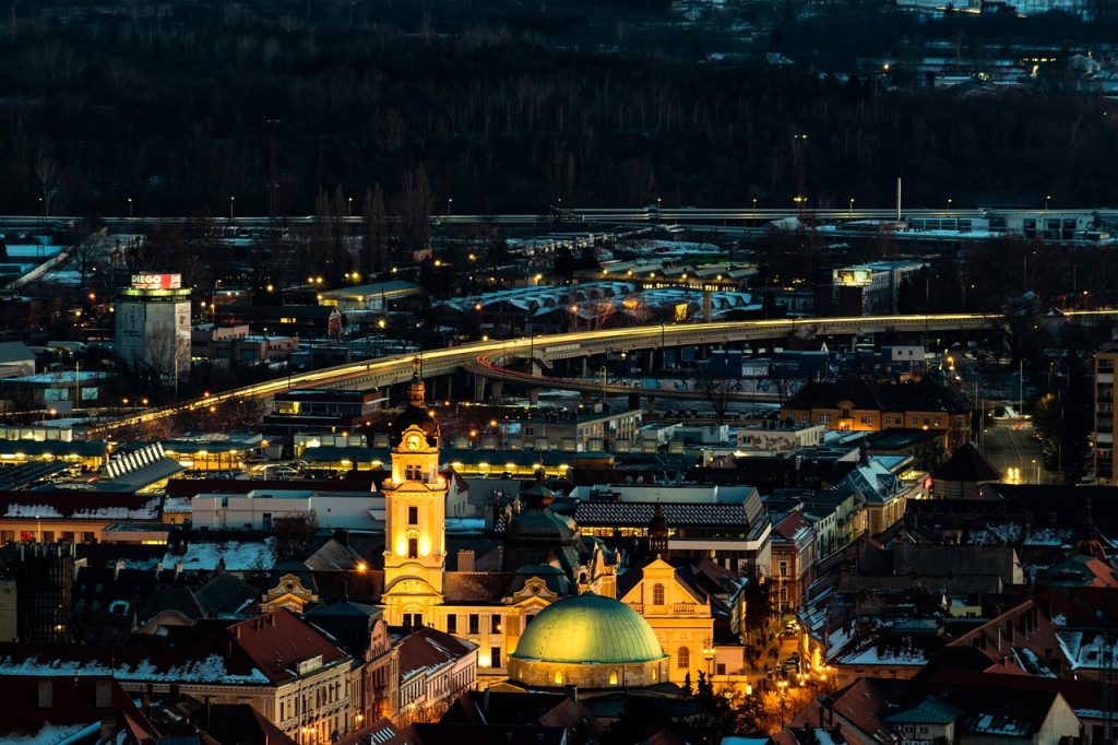 top places to see in hungary
